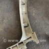 ФОТО Накладка на кузов для Subaru Forester SG Киев