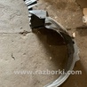 ФОТО Подкрылок для Subaru Impreza GD/GG Киев