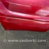 Накладка на дверь Subaru Forester SG