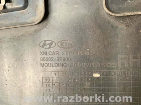ФОТО Бампер для KIA Sorento Киев