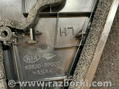 ФОТО Накладка кузова для KIA Sorento Киев