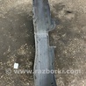Подкрылок KIA Ceed