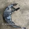 Подкрылок Subaru Outback