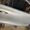 ФОТО Дверь для KIA Ceed Киев