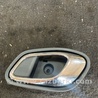 Ручка двери внутренняя KIA Ceed