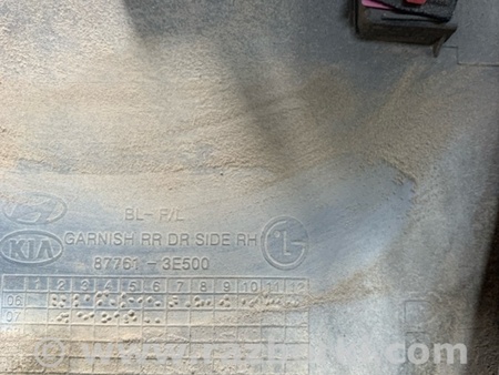 ФОТО Накладка на дверь для KIA Sorento Киев