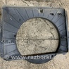 ФОТО Диффузор для KIA Sorento Киев