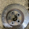 Тормозной диск Subaru Outback