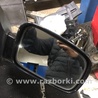 ФОТО Зеркало для KIA Sorento Киев