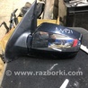 Зеркало KIA Sorento