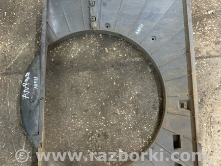 ФОТО Диффузор для KIA Sorento Киев