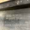 ФОТО Накладка на порог для KIA Sorento Киев