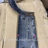 ФОТО Накладка на дверь для KIA Sorento Киев