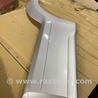 Накладка на дверь KIA Sorento