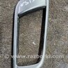 Накладка кузова Subaru Outback