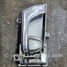 Ручка двери внутренняя Subaru Legacy (все модели)
