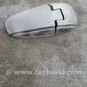 Петля багажника KIA Sorento