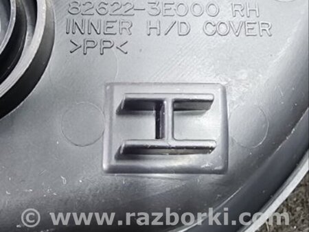 ФОТО Накладка кузова для KIA Sorento Киев