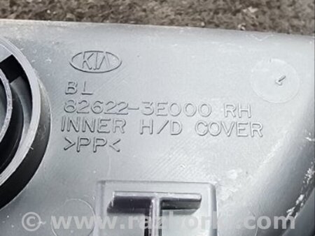 ФОТО Накладка кузова для KIA Sorento Киев