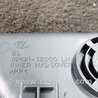 ФОТО Накладка кузова для KIA Sorento Киев