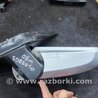 ФОТО Зеркало для KIA Sorento Киев