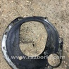ФОТО Защита двигателя для KIA Sorento Киев