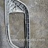 ФОТО Накладка кузова для Subaru Forester SG Киев