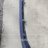 ФОТО Накладка на бампер для Hyundai ix35 Tucson Киев