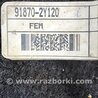 ФОТО Провода прочие для Hyundai ix35 Tucson Киев