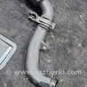 ФОТО Горловина для Subaru Forester SG Киев