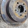 ФОТО Тормозной диск для Subaru Forester SG Киев