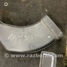 Воздуховод печки Hyundai ix35 Tucson