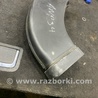 ФОТО Воздуховод печки для Hyundai ix35 Tucson Киев