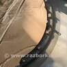 ФОТО Крыло для KIA Sportage SL (2010-2015) Киев