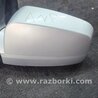 ФОТО Зеркало для KIA Sorento Киев