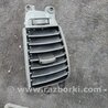 ФОТО Воздуховод печки для KIA Sorento Киев
