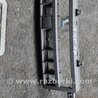 Накладка в салоне KIA Sorento