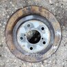 Тормозной диск Subaru Impreza GD/GG