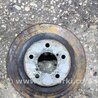Тормозной диск Subaru Impreza GD/GG