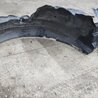 ФОТО Подкрылок для Subaru Impreza GD/GG Киев