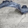 ФОТО Подкрылок для Subaru Impreza GD/GG Киев