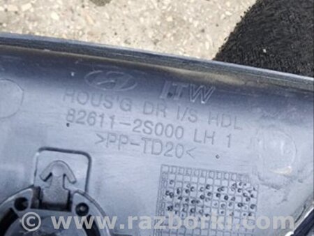 ФОТО Накладка кузова для Hyundai ix35 Tucson Киев