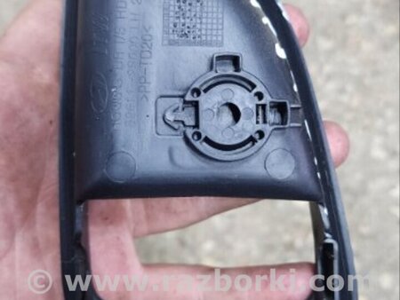 ФОТО Накладка кузова для Hyundai ix35 Tucson Киев