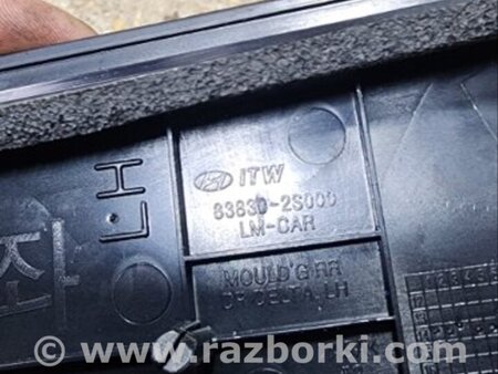ФОТО Накладка кузова для Hyundai ix35 Tucson Киев