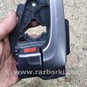 Ручка двери внутренняя Hyundai ix35 Tucson
