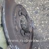 ФОТО тормозной щиток для Hyundai Santa Fe Киев