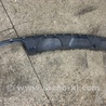 ФОТО Накладка на бампер для Hyundai Santa Fe Киев