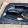 ФОТО Карточка дверная для Hyundai ix35 Tucson Киев