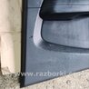 ФОТО Карточка дверная для Hyundai ix35 Tucson Киев