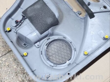 ФОТО Карточка дверная для KIA Sorento Киев